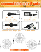 Halloween Decorations Spider Web Lights String Lights for Home, 4.9FT 96LED Waterproof Plugin Net Lights with 8 Modes & Timer, Light Up for Party Indoor Outdoor Garden Yard Haunted House(Orange)