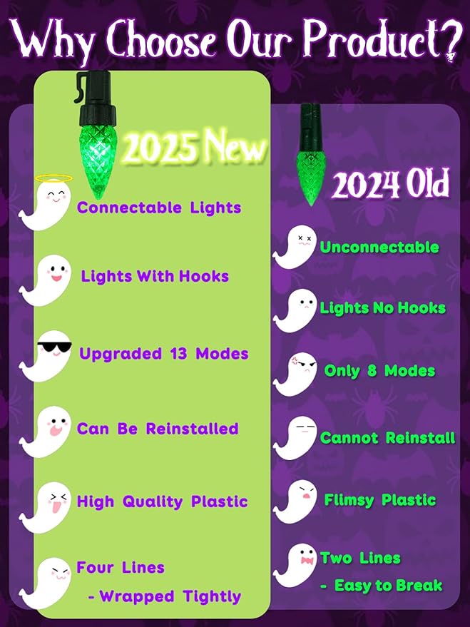 Upgraded 250 LED C6 Connectable Halloween String Lights, 82FT Orange Purple and Green Lights, Waterproof Fairy Twinkle Light Plug in with 13 Modes & Timer for Outdoor Indoor Halloween Decorations