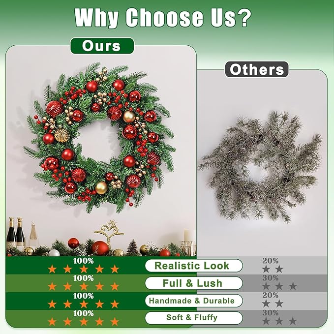 Christmas Wreath with Lights, 20 Inch Christmas Wreaths for Front Door, Large Winter Door Wreath with Ball Ornaments, Berries and Norfolk Pines, Xmas Decor for Indoor Outdoor Wall Windows