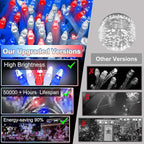 750 LED 240FT Christmas String Lights Outdoor, Christmas Light with 8 Lighting Modes& Timer & Memory, Plug in Waterproof Clear Wire Twinkle Light for for Xmas Yard Tree Party Decor Red White Blue